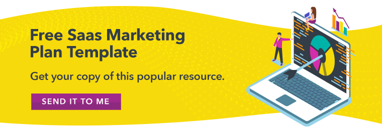 SaaS Marketing Plan Template Image Button