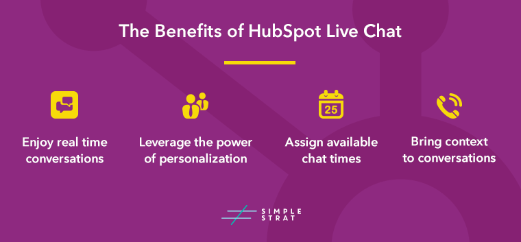 HubSpot Live Chat Benefits