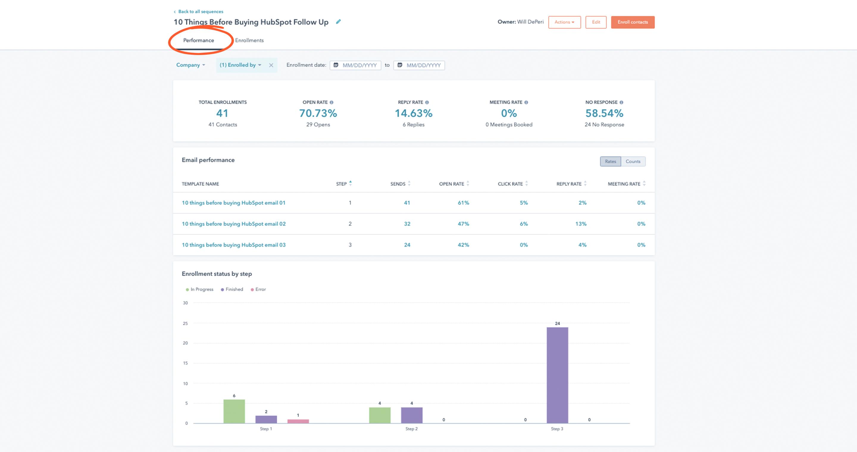hubspot: how to use sequences Images High Quality... HubSpot Sequences: Your Sales Team’s Superpower