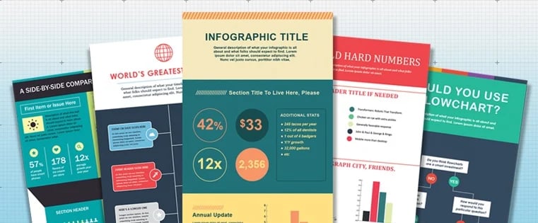 An example of multiple infographics