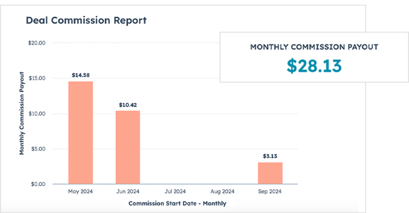 SS_CommissionReport_v1_06-26-26-1