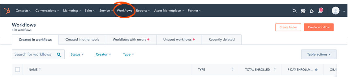 HubSpot Tutorial for Beginners: Everything You Need to Know