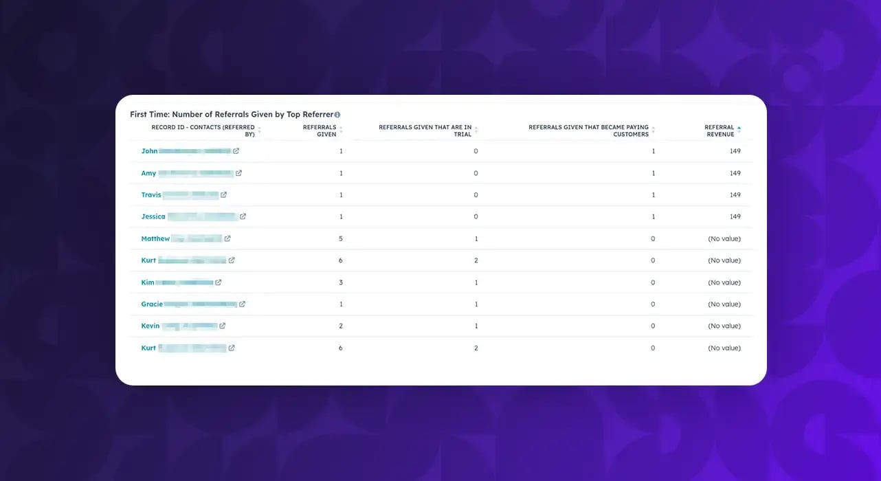 SS_ProjectProfile-TrackingReferrals_v1_05-21-26