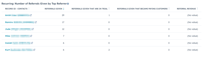 SS_RecurringReferral_v1_05-21-26