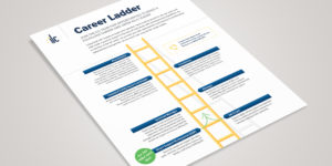 ILC Career Ladder Sell Sheet