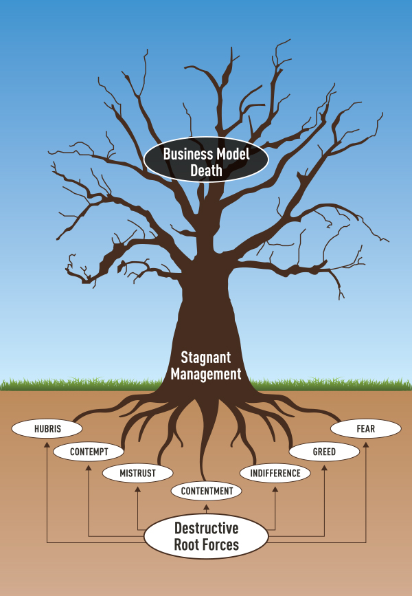 Dead tree graphic for book
